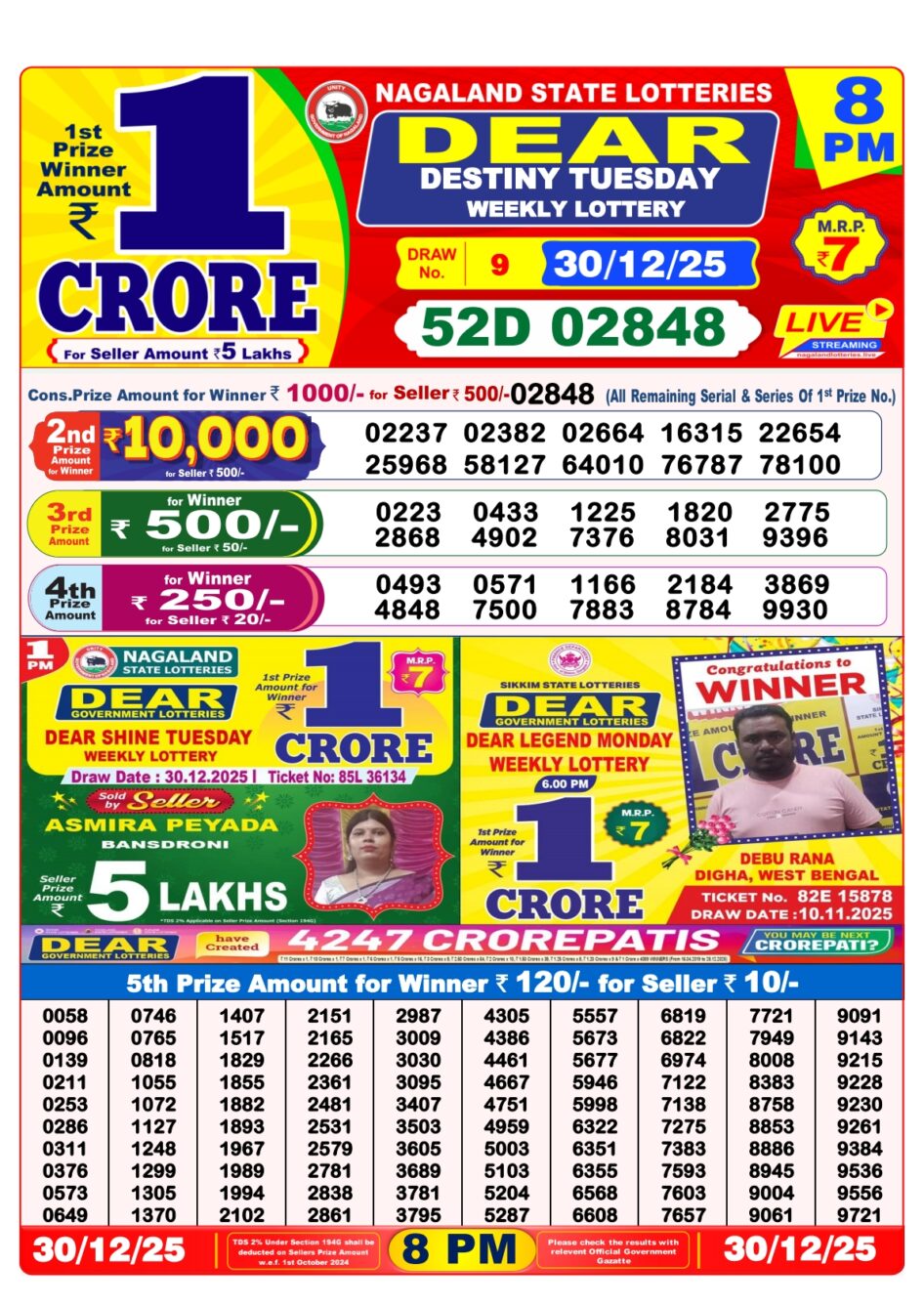 Everest Result Today Dear Lottery Chart
