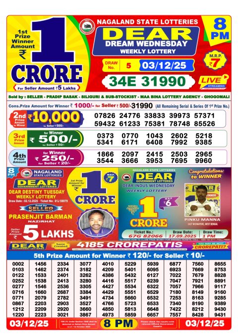 Everest Result Today Dear Lottery Chart
