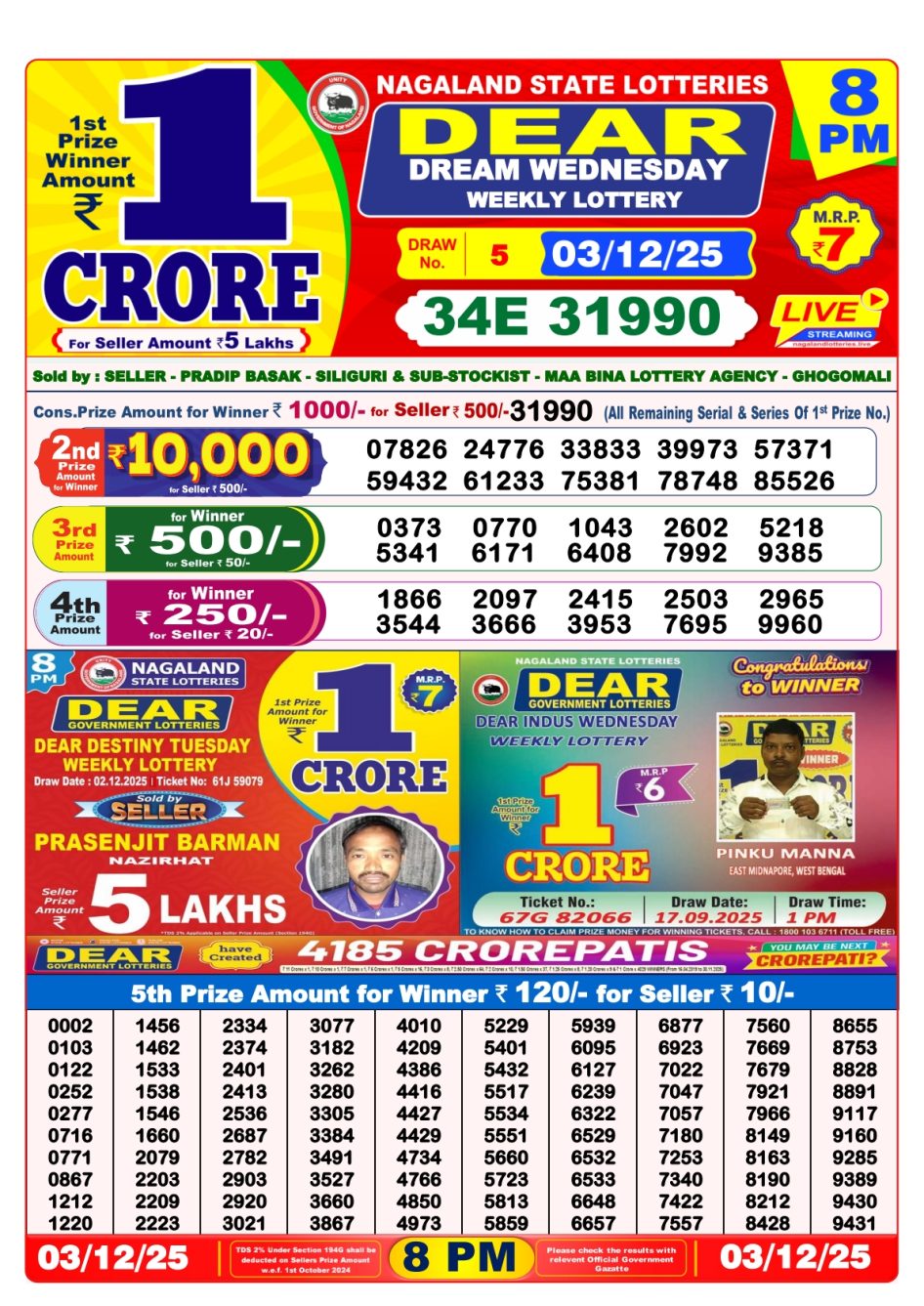 Everest Result Today Dear Lottery Chart