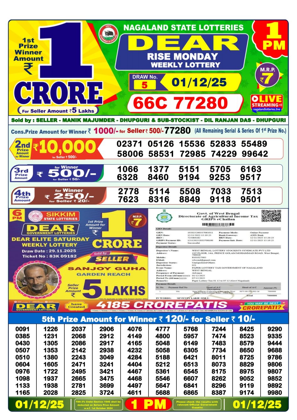 Everest Result Today Dear Lottery Chart