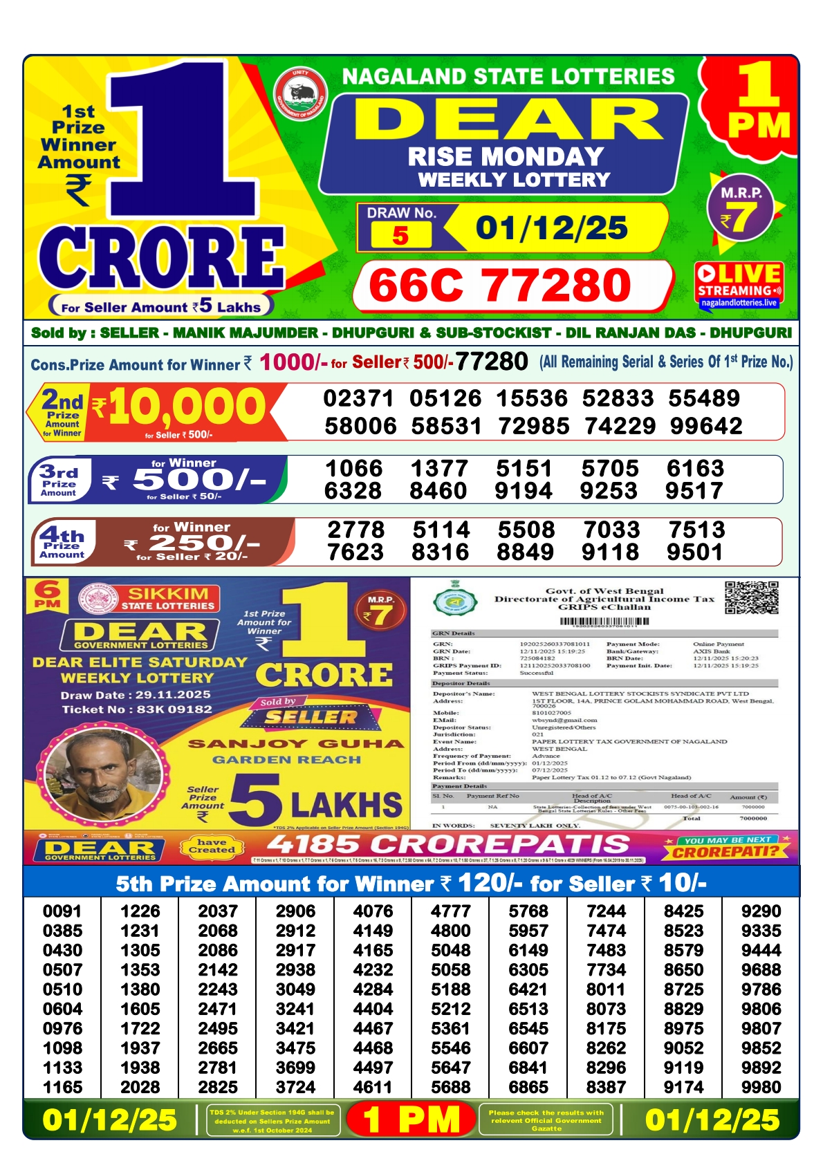 Everest Result Today Dear Lottery Chart