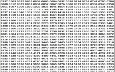 Punjab State Dear 50 Lottery 6pm Result 15.01.26