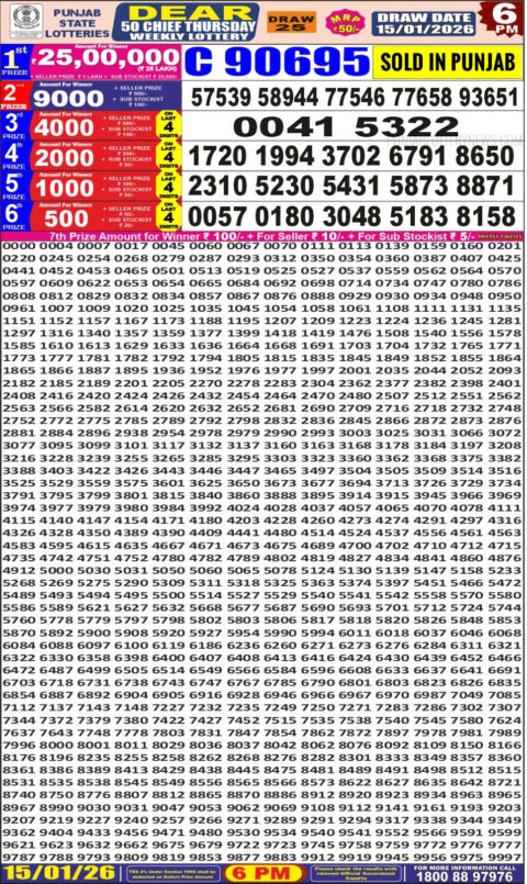 Everest Result Today Dear Lottery Chart