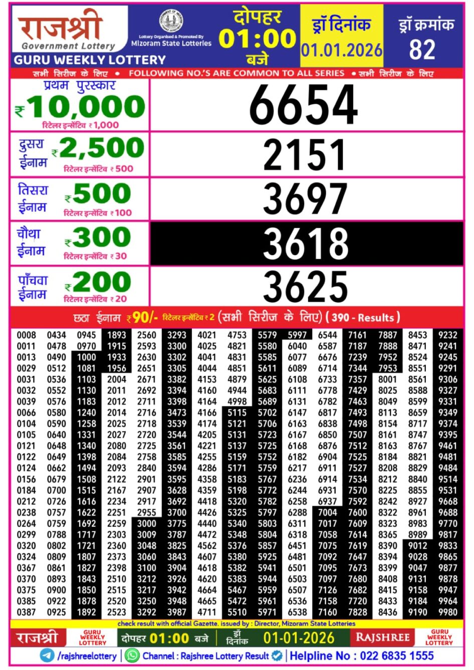 Everest Result Today Dear Lottery Chart