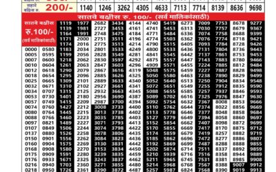 Maharashtra Akarshak Weekly Lottery Result 01.01.26