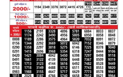 Maharashtra Sahyadri Lottery Result 01.01.26
