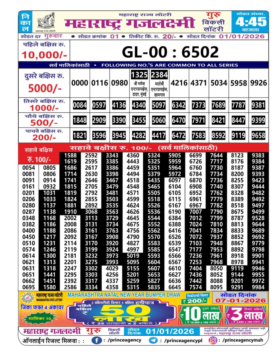 Everest Result Today Dear Lottery Chart