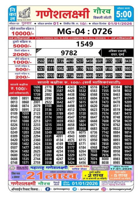 Everest Result Today Dear Lottery Chart