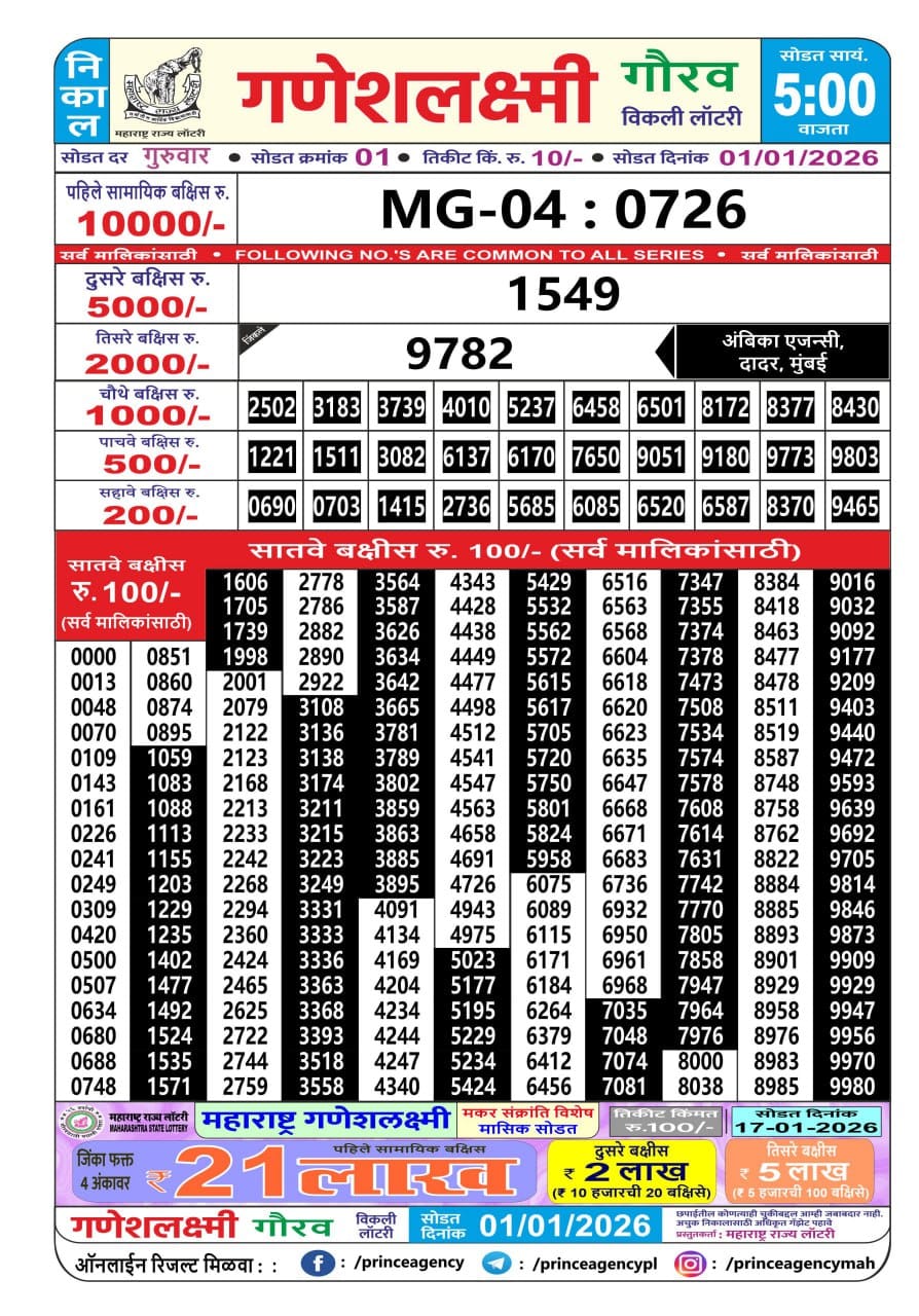 Everest Result Today Dear Lottery Chart