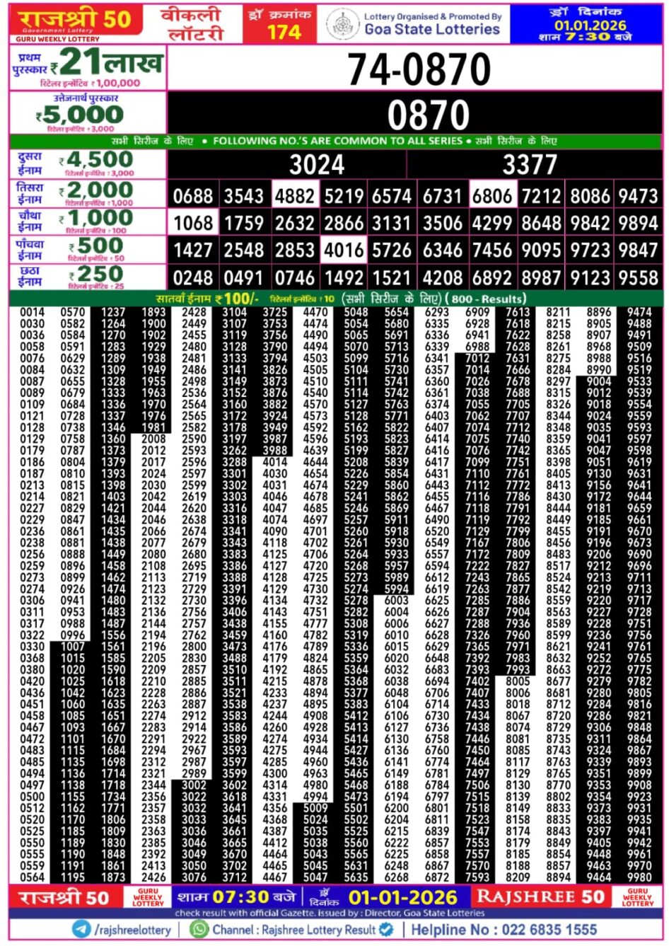 Everest Result Today Dear Lottery Chart