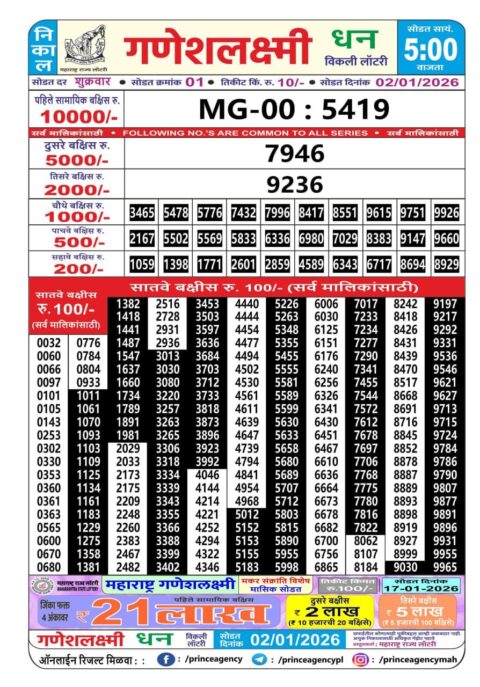 Everest Result Today Dear Lottery Chart