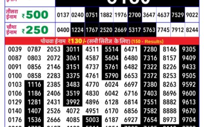 Rajshree Daily Lottery 8pm Result 02.01.26