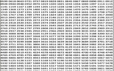 Punjab State Dear 50 Lottery Result 03.01.26