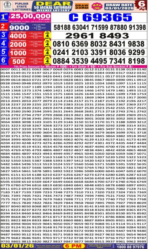 Everest Result Today Dear Lottery Chart