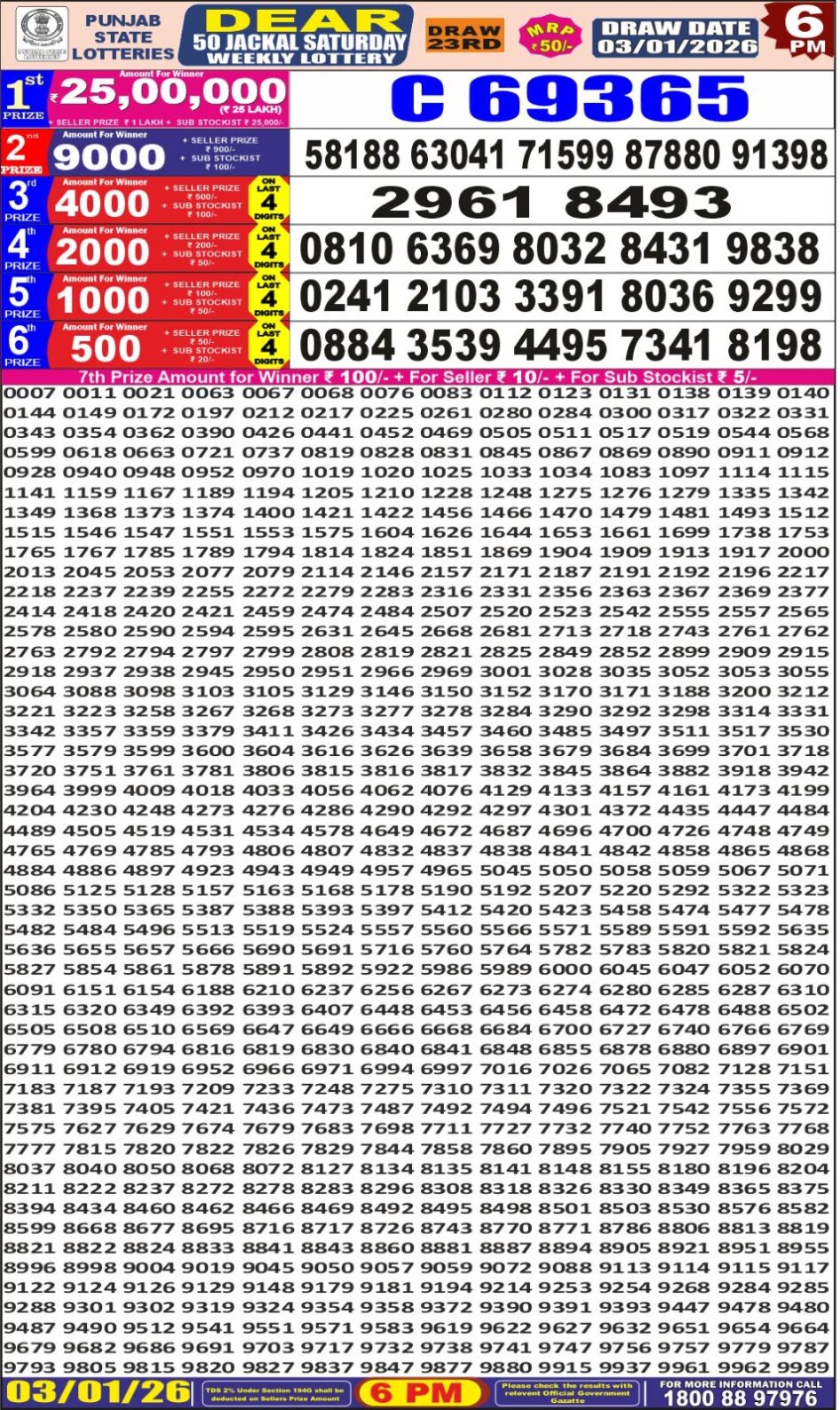 Everest Result Today Dear Lottery Chart