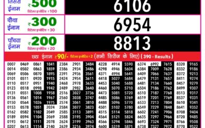 Everest Result Today Dear Lottery Result 2024 Rajshree Daily Lottery 1pm Result 04.01.26