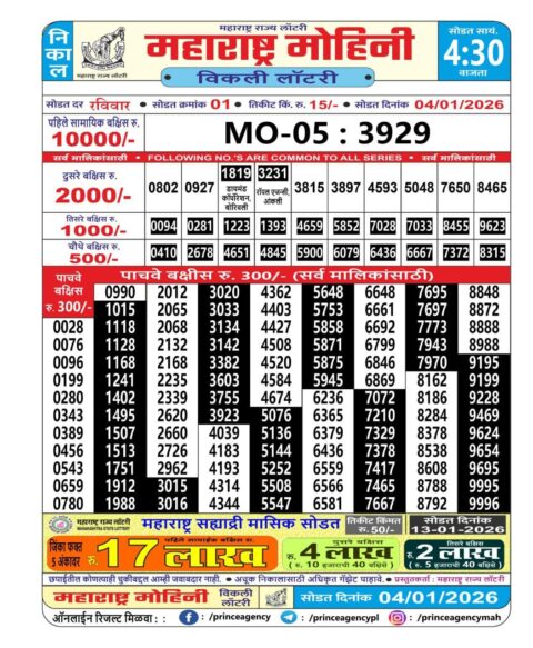 Everest Result Today Dear Lottery Chart