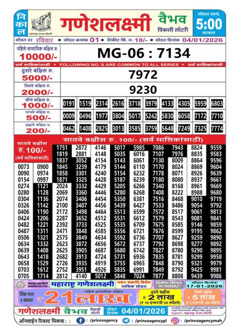 Everest Result Today Dear Lottery Chart