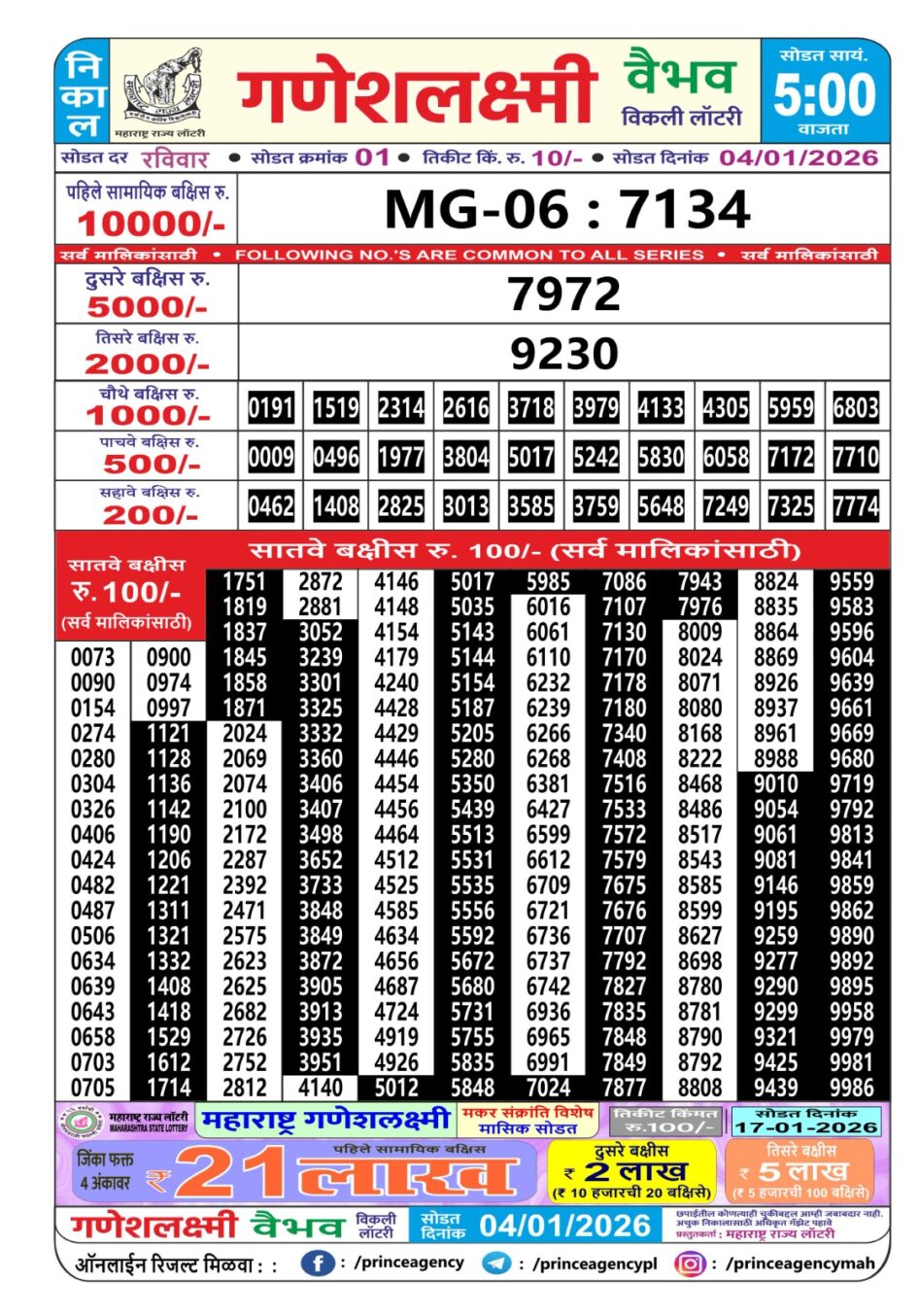 Everest Result Today Dear Lottery Chart
