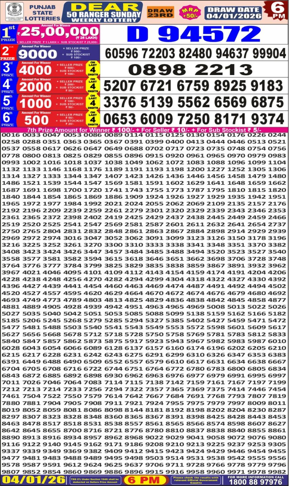 Everest Result Today Dear Lottery Chart