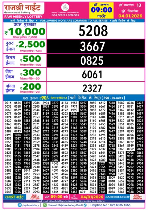 Everest Result Today Dear Lottery Chart