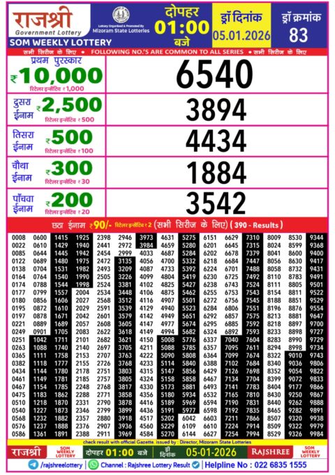 Everest Result Today Dear Lottery Chart