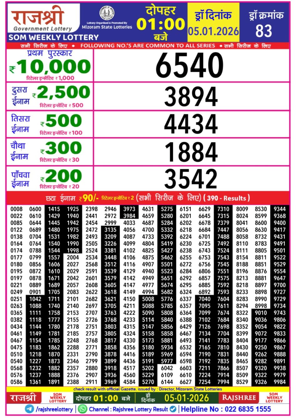 Everest Result Today Dear Lottery Chart