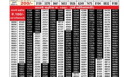 Maharashtra Sagarlaxmi Weekly Lottery Result 05.01.26
