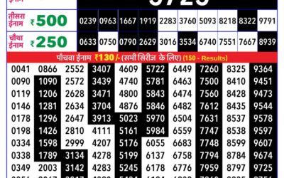 Rajshree Daily Lottery 8pm Result 05.01.26