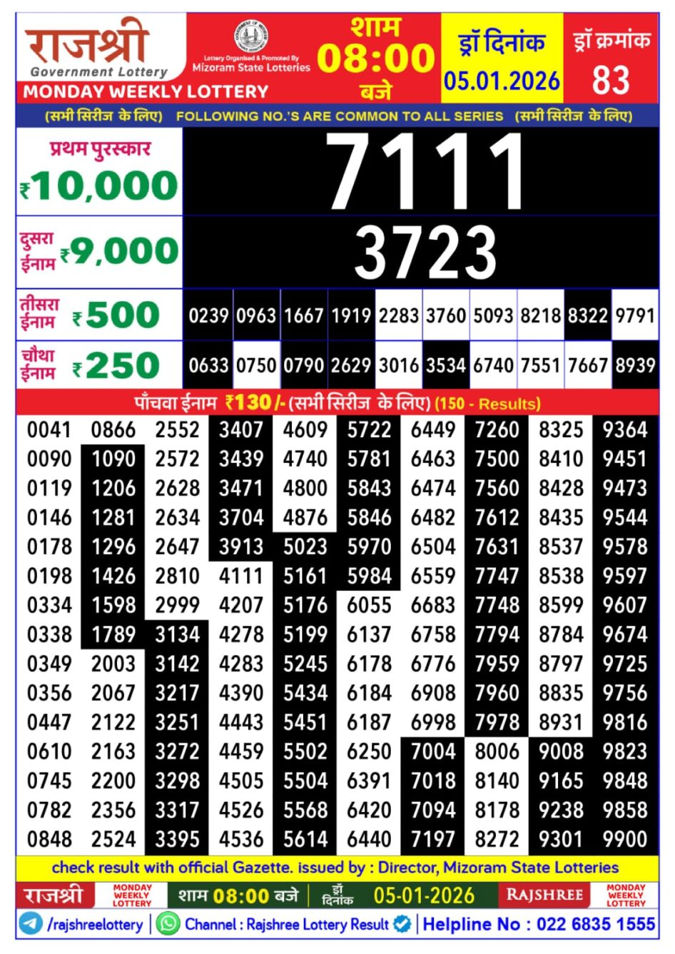 Everest Result Today Dear Lottery Chart