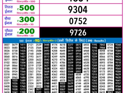 Everest Result Today Dear Lottery Chart