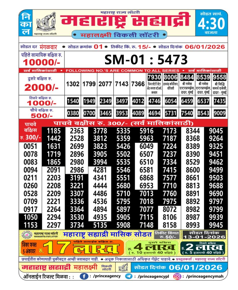 Everest Result Today Dear Lottery Chart