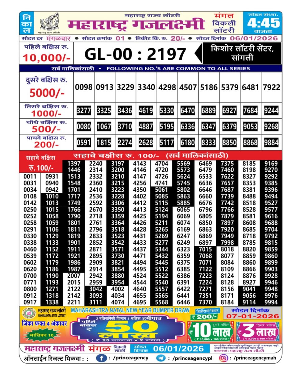 Everest Result Today Dear Lottery Chart