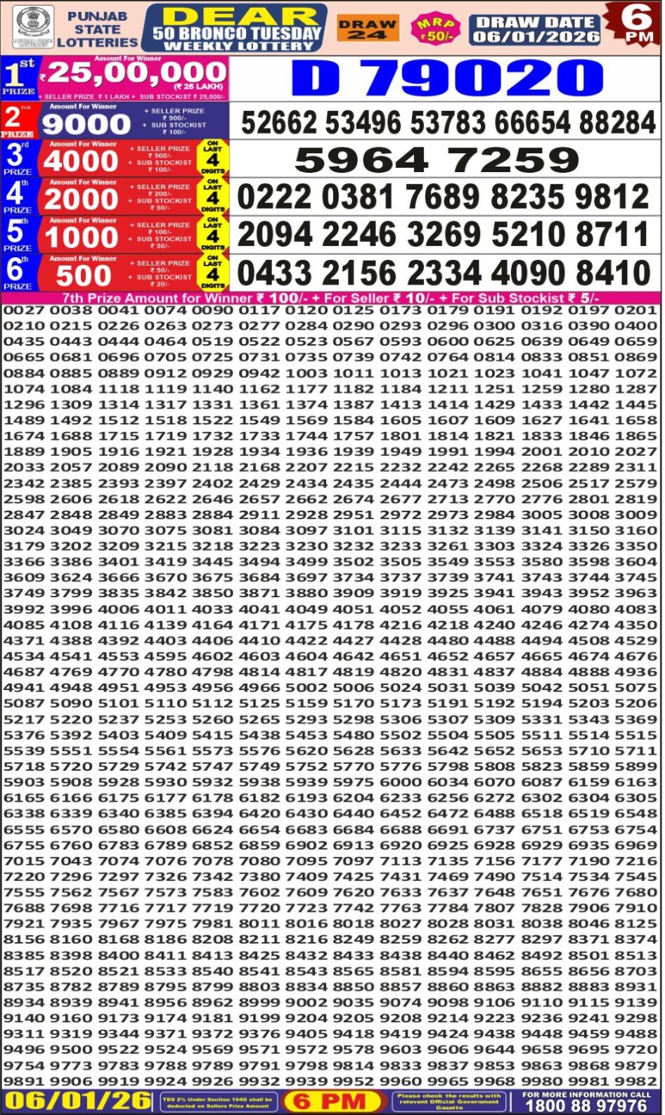 Everest Result Today Dear Lottery Chart