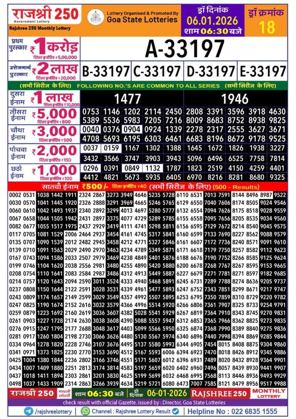 Everest Result Today Dear Lottery Chart