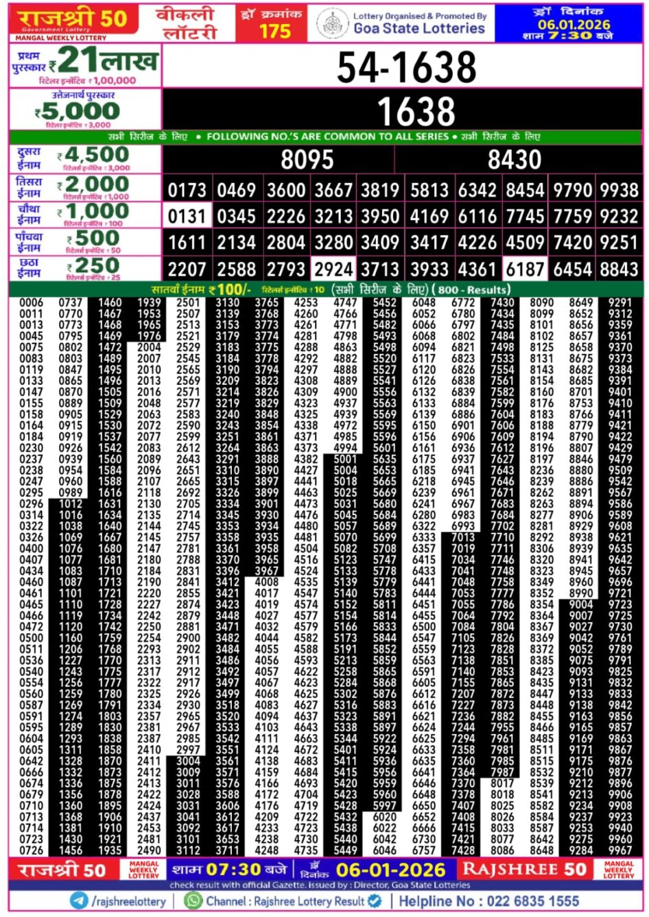 Everest Result Today Dear Lottery Chart