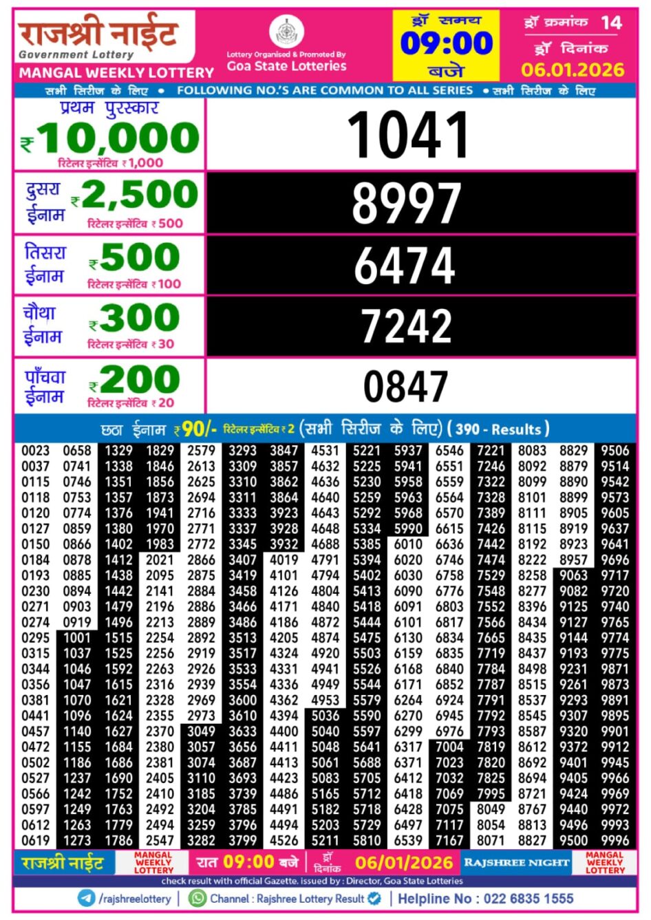 Everest Result Today Dear Lottery Chart