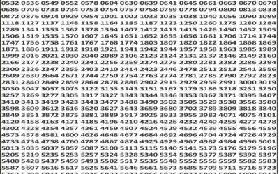 Punjab State Dear 50 Lottery 6pm Result 07.01.26