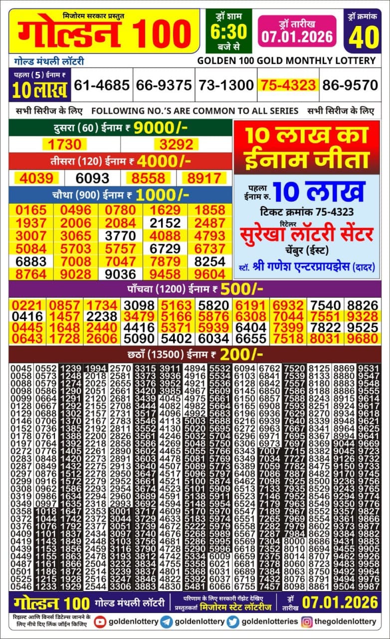 Everest Result Today Dear Lottery Chart