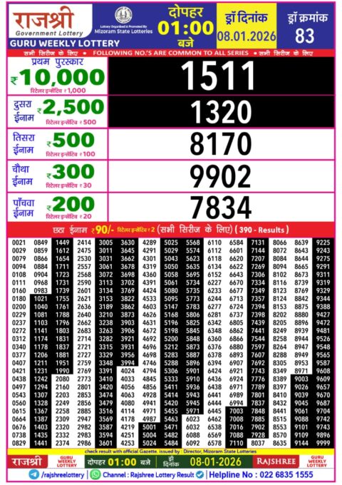 Everest Result Today Dear Lottery Chart