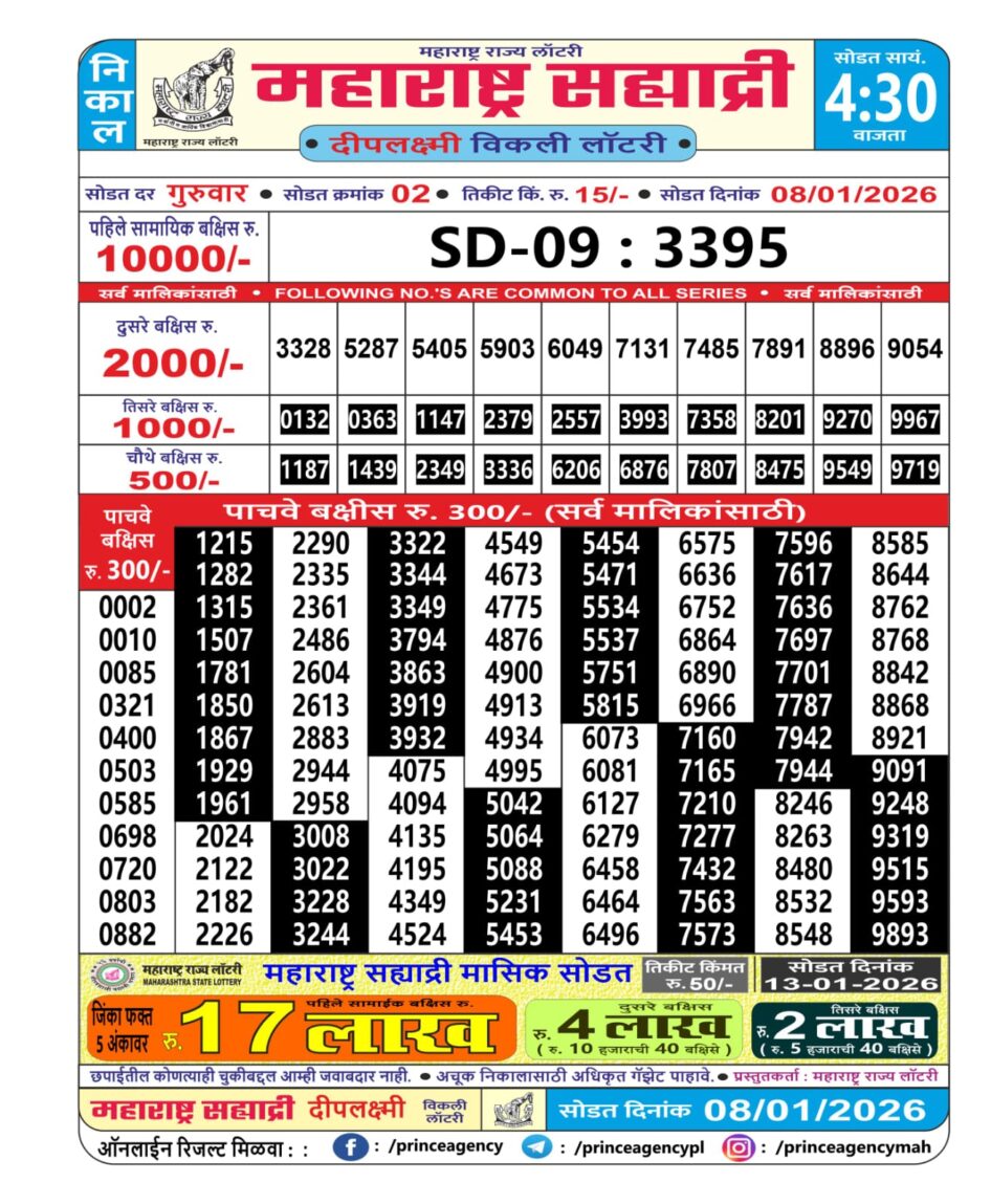 Everest Result Today Dear Lottery Chart