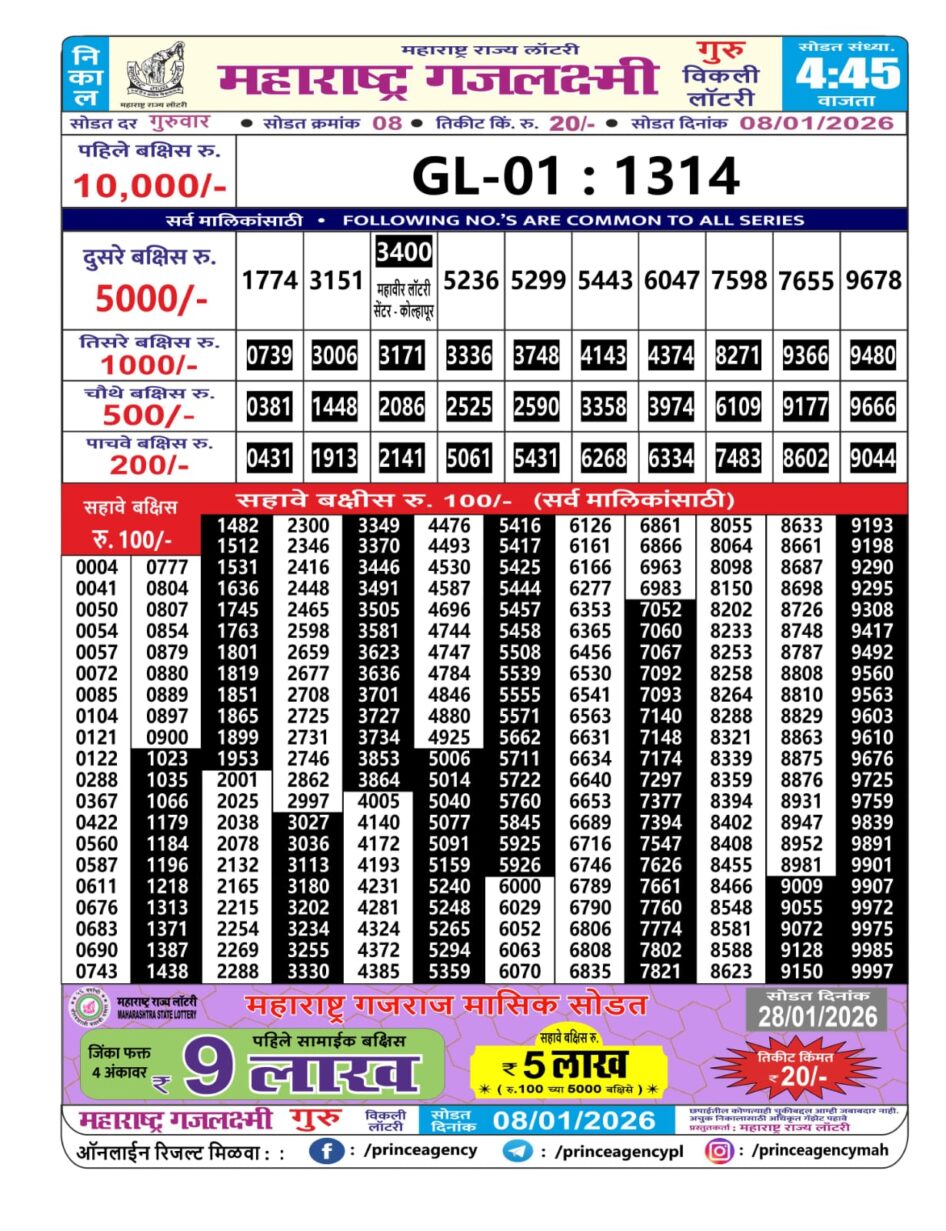 Everest Result Today Dear Lottery Chart