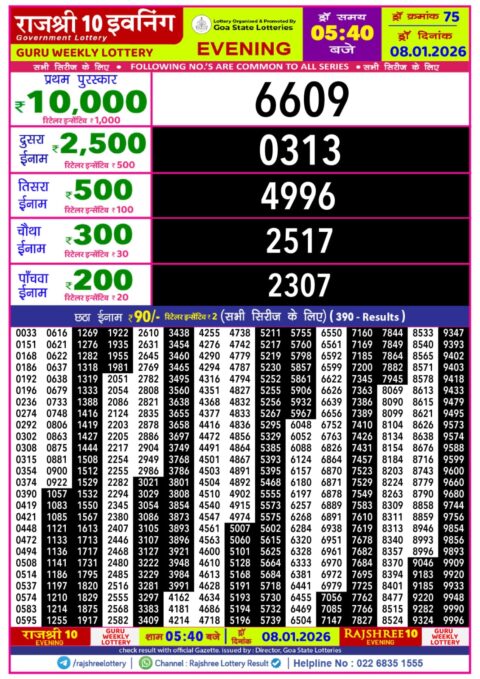 Everest Result Today Dear Lottery Chart