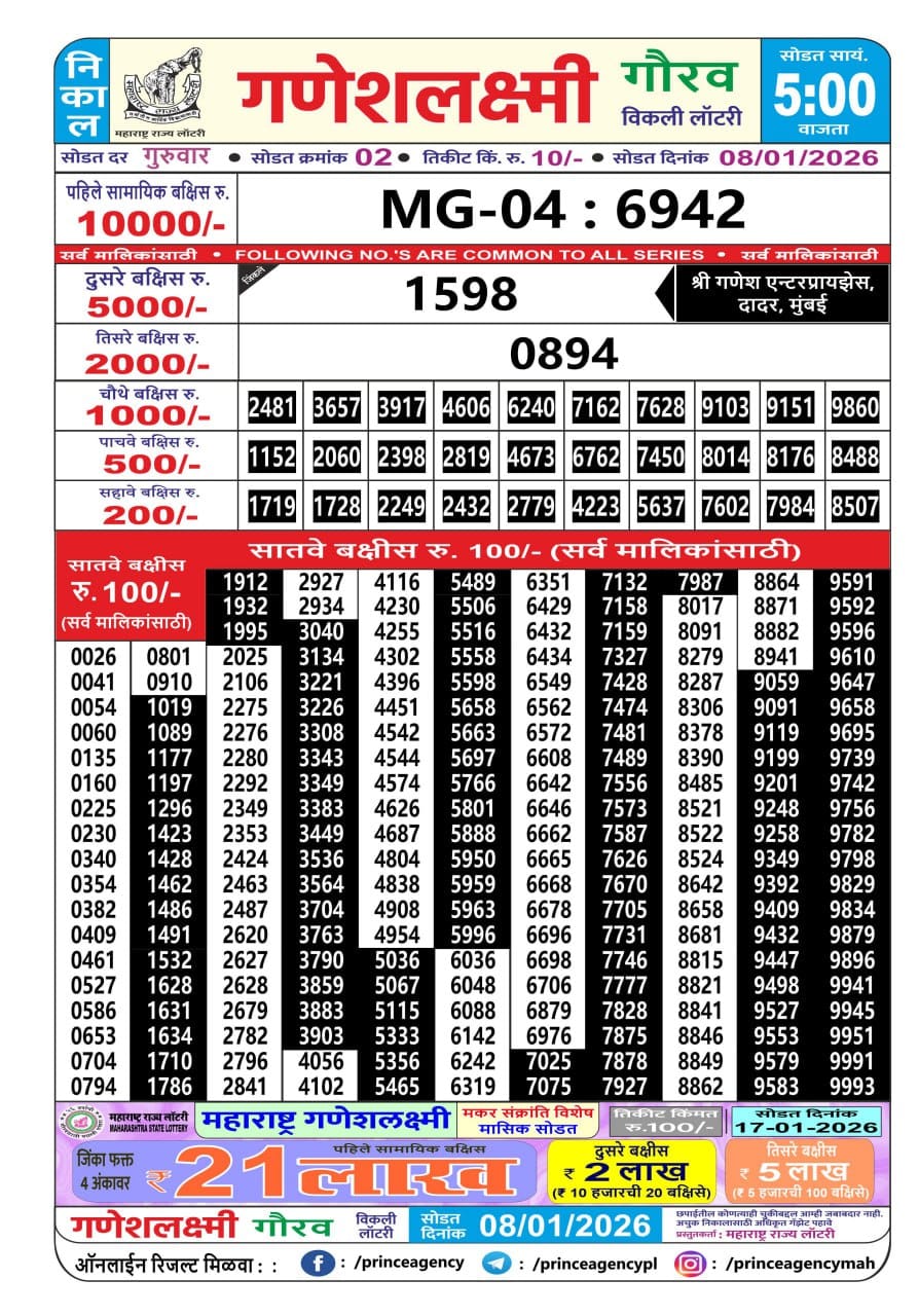 Everest Result Today Dear Lottery Chart