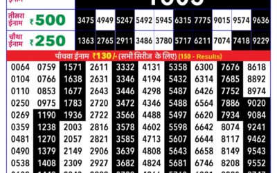 Rajshree Daily Lottery 8pm Result 08.01.26