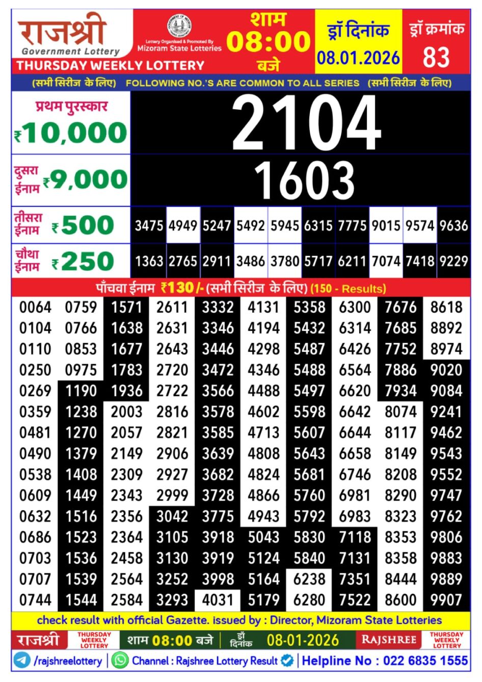 Everest Result Today Dear Lottery Chart