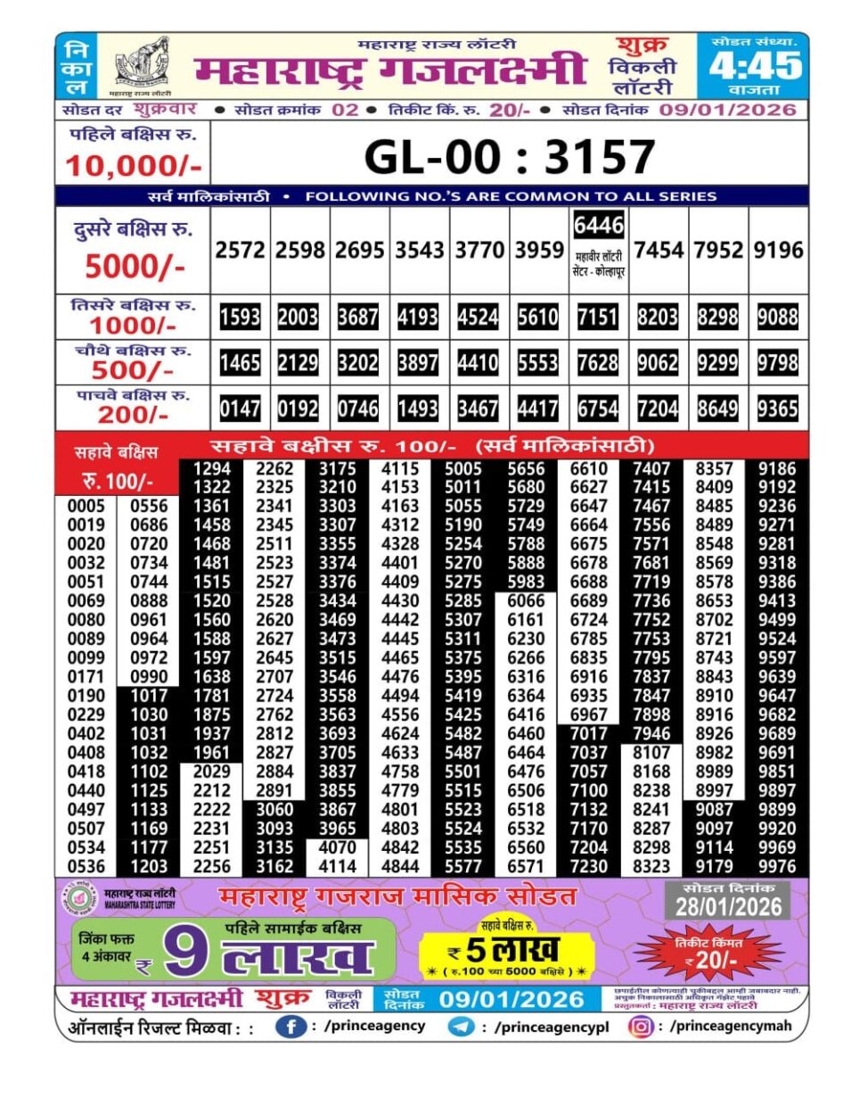 Everest Result Today Dear Lottery Chart