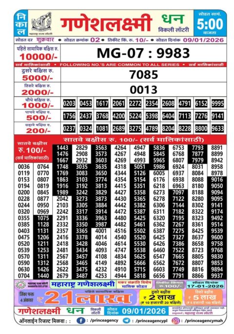 Everest Result Today Dear Lottery Chart