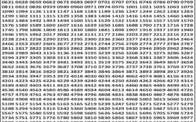 Punjab State Dear 50 Lottery 6pm Result 09.01.26