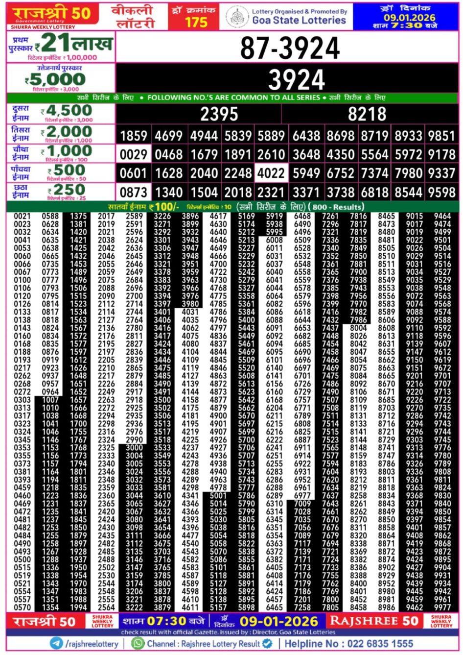 Everest Result Today Dear Lottery Chart